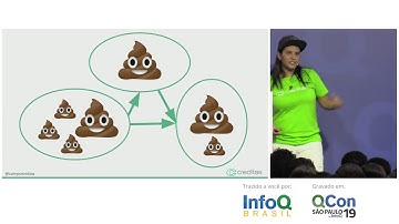 Event Driven Architecture na Creditas - Camila Campos