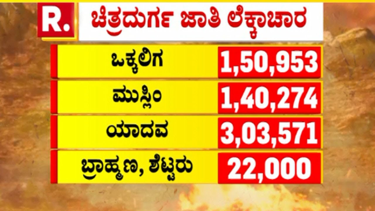 Chitradurga Lok Sabha Constituency: ಚಿತ್ರದುರ್ಗದಲ್ಲಿ ಜಾತಿ ಲೆಕ್ಕಾಚಾರ ಹೇಗಿದೆ ಗೊತ್ತಾ?