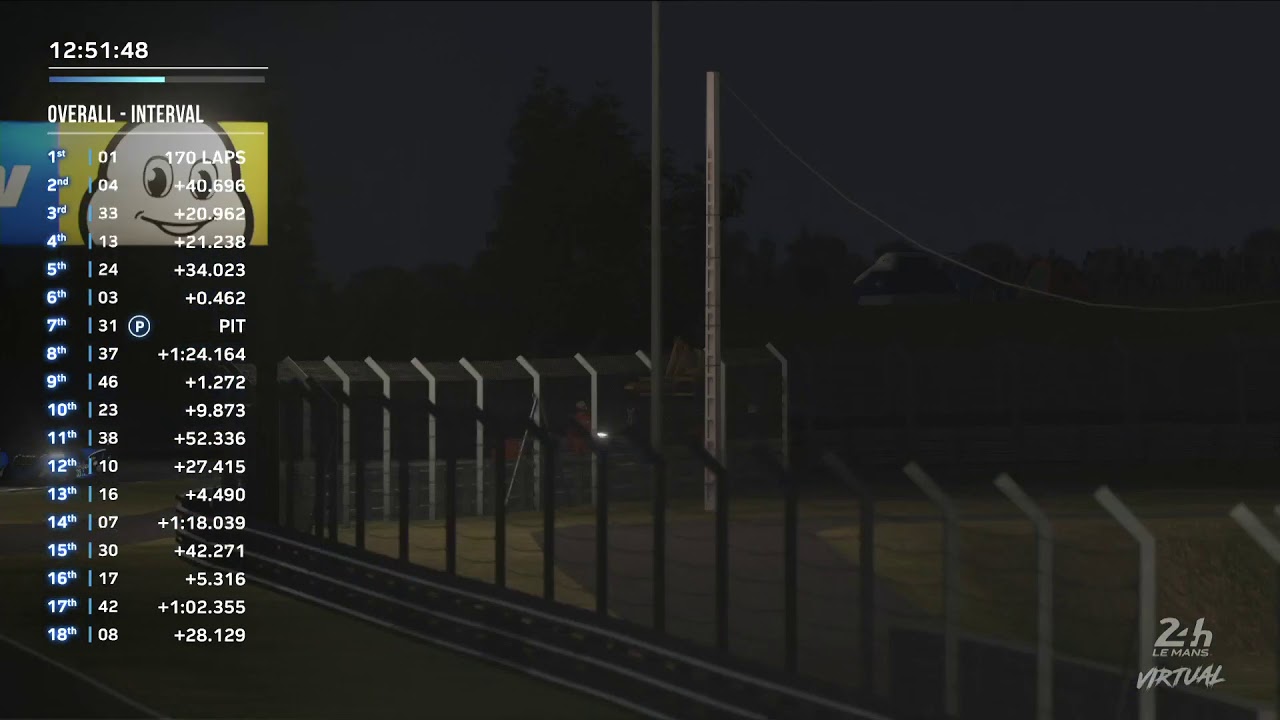 Le Mans 24 Hours Virtual: Replay Hour 12