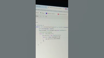 Day 267: #leetcode #1733 |#300daysofcode #java #problemsolving #programming #algorithms #dsa #coding