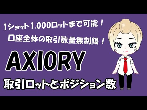 AXIORY（アキシオリー）の取引ロットとポジション数完全解説【取引ロットの単位・最小最大取引ロット・最大ポジション数】