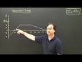 Understanding Velocity-Time Graphs