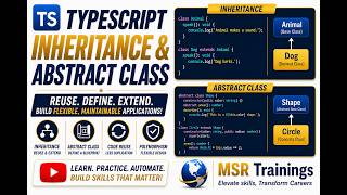 Typescript Inheritance Part - 2, Abstract classes Session 12 - 🚀 Master Playwright with Typescript