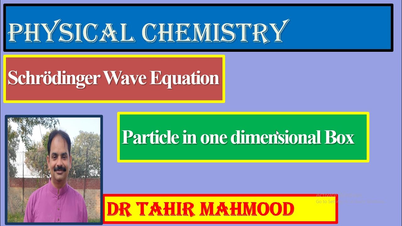Schrodinger Wave Equation | Particle in one dimensional Box | Urdu ...