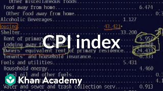 CPI index | Inflation | Finance & Capital Markets | Khan Academy