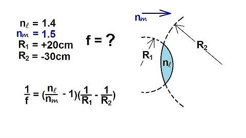 Physics - Optics 2 (3 of 15) The Thin Lens Equation: Example 2