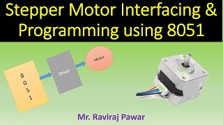 Stepper Motor Interfacing with 8051 Microcontroller