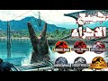 جميع اجزاء جوراسيك وورلد الستة استعداد للجزء الجديد Jurassic World جميع اجزاء جوراسيك وورلد الستة استعداد للجزء الجديد Jurassic World