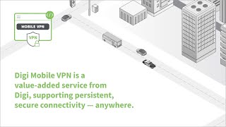 Digi Mobile VPN: A Value-Added Service for Persistent Mobile Connectivity screenshot 2