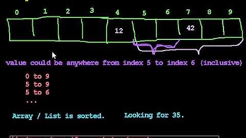 Binary Search 5:  The Code