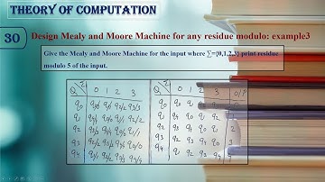 Theory of computation:How to Construct Mealy & Moore Machine for Any Residue Modulo| TOC| Lecture 30