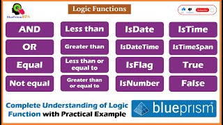 Blue Prism ASDEV01 Certification | AND, OR, Less than, Greater than, IsDate, IsNumber