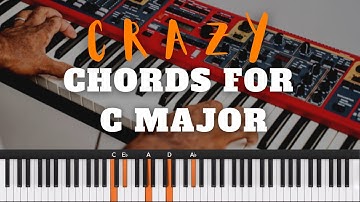 Gospel Piano Harmony & Theory in C Major