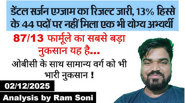 एमपीपीएससी अपडेट | 87/13 फॉर्मूले पर एमपीपीएससी | एमपीपीएससी समाचार | राम सोनी