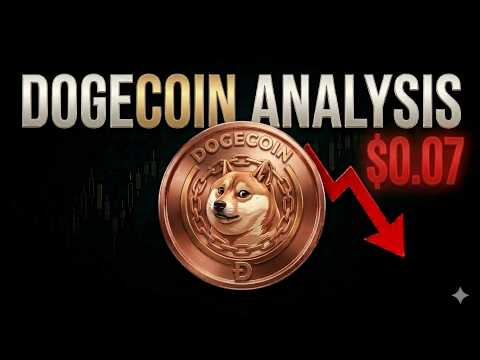 Video preview for Bitcoin and Crypto Currency Market Price Prediction and Technical Analysis - Meme Coins like Doge Coin, Jasmy, Pepe, XRP, Luna Classic Lunc and More!