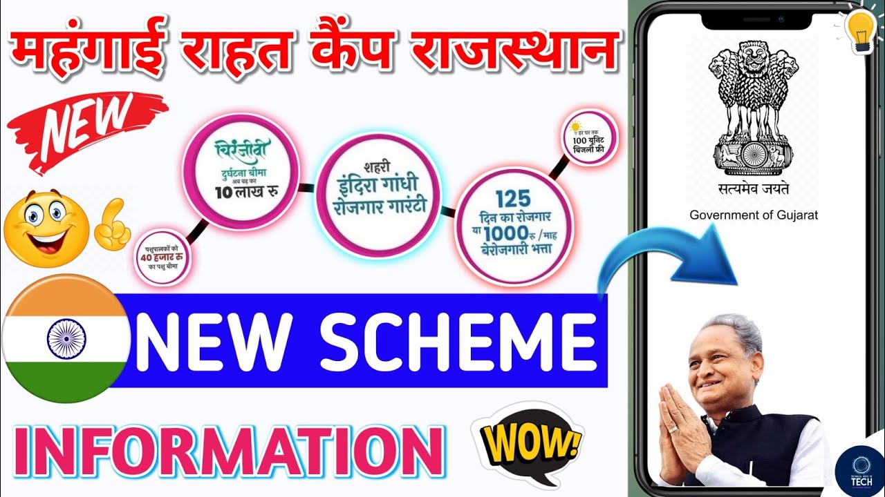 Mehngai Rahat Camp Ashok Gehlot JanSammanJaiRajasthan YouTube