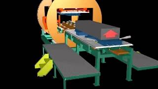 Bundle Turnover Barrel Style - www.atlastechnologies.com