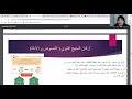 كتيب اركان المنهج النبوي