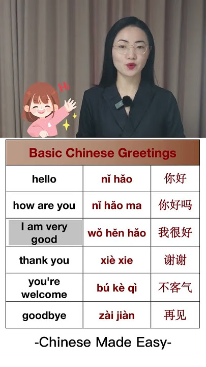 Basic Chinese greetings #chinese #mandarin #greetings #dailylife #hsk #school #teacher