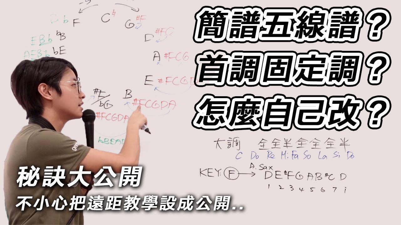 首調簡譜與固定調五線譜，我要怎麼學？怎麼換？｜歡歡薩克斯風教學