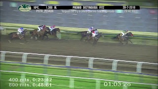 Hipódromo San Isidro Live Stream
