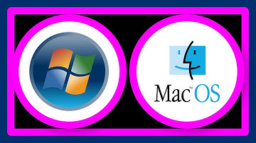 Sharing a folder between windows 7 and mac os x on vmware