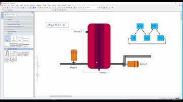 SFC Les 1 (Grafcet Basic Lesson 1)