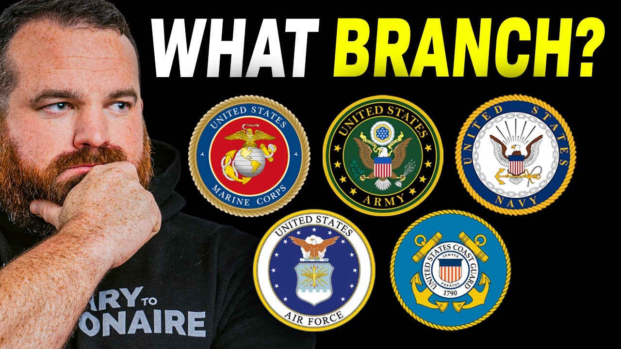 The BEST (and Worst) Military Branch in 2026