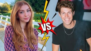 Saby Hesri Keemokazi Vs Ben Azelart Lifestyle Comparison 2023 Rw Facts & Profile