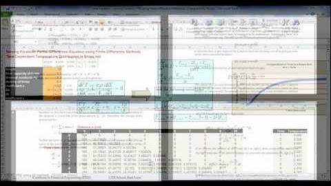 Certificate in Financial Engineering (CFE)