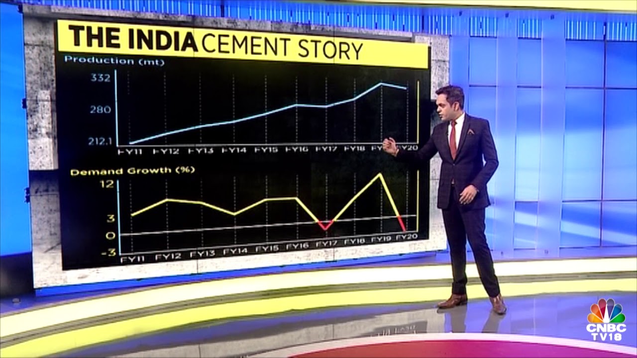 CNBC-TV18 Investment Guide | Cement Sector: Early Signs Of Recovery -  YouTube