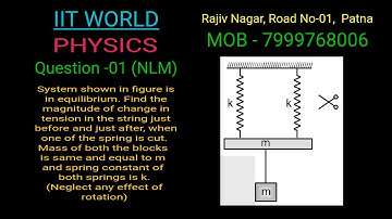 System shown in figure is in equilibrium. Find the magnitude of  change in tension in the string jus