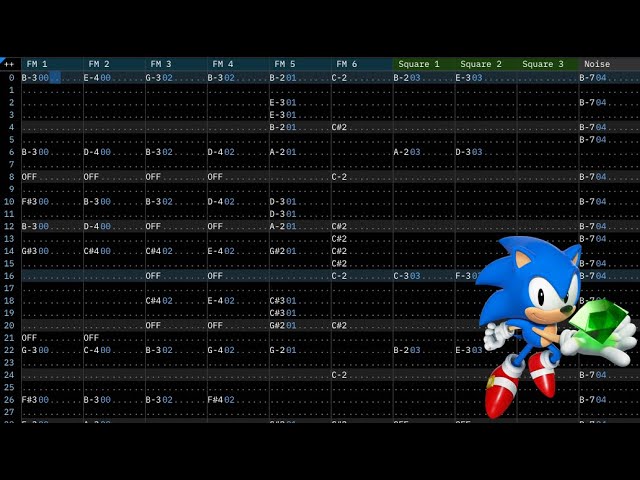 Sonic Superstars  SEGA revela novas músicas e visual colorido - JWave