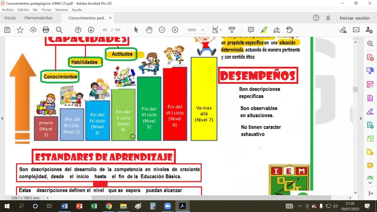 Enfoque por competencias (competencias, capacidades, estándares de aprendizaje y desempeños)
