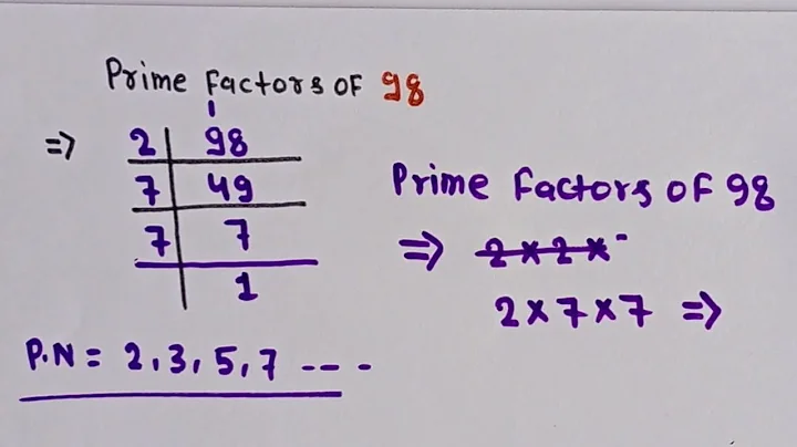 Give the prime factorisation of 98 ll prime factor kaise nikale ll abhajya gunankhand