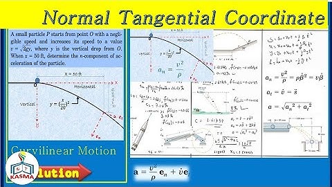 Dynamics 02_11 Normal Tangential Problem with solutions Kinematics of Particles