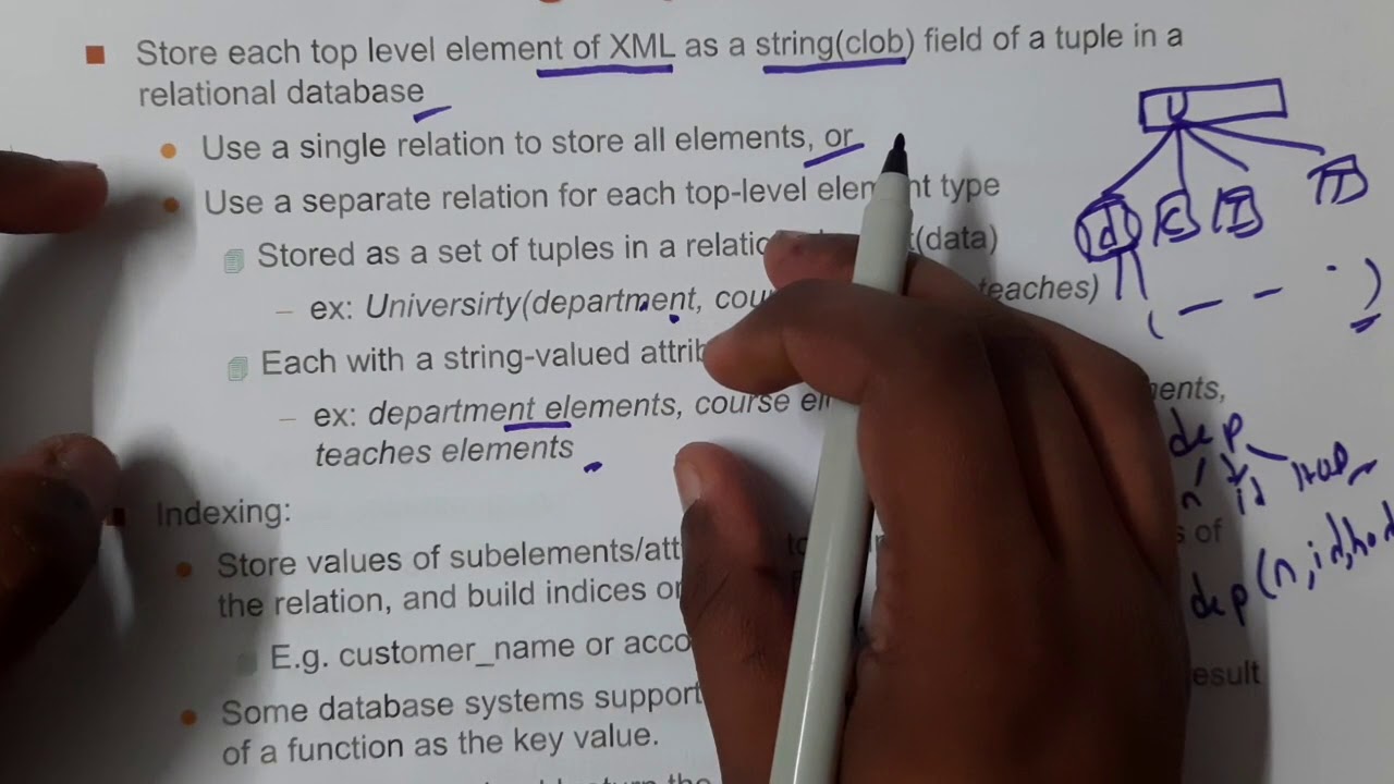 2.13 Storage in XML data