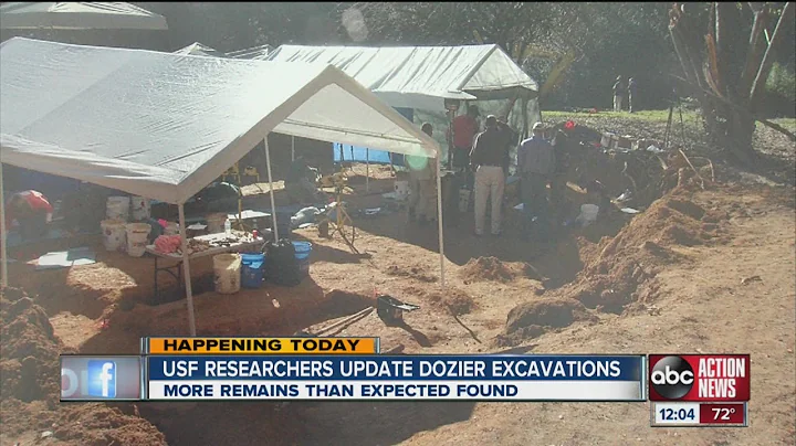 Researchers discover remains of five more at Dozie...