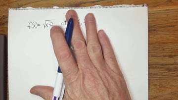 04/29 Pre-Calculus; Slopes of Tangent Lines Examples 3&4