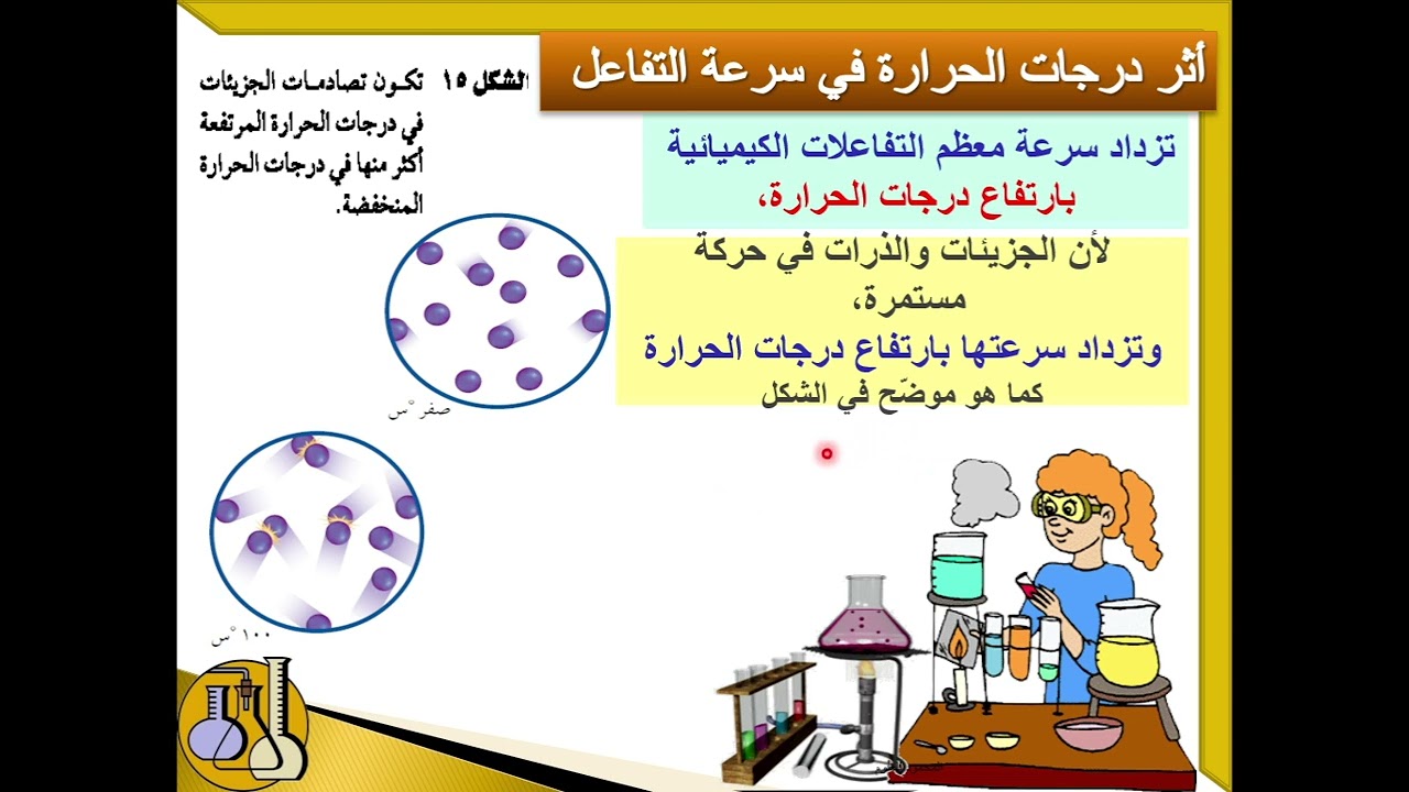 تزداد سرعة التفاعل الكيميائي ب