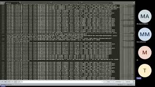 Coffee Chat: DNS Log Analysis part 1