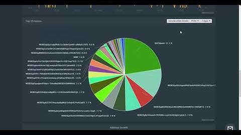 WebDollar mining pools before 90%POS