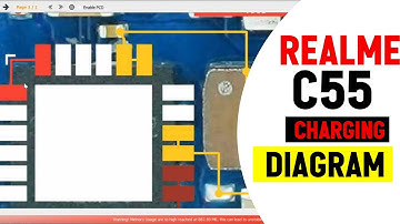 Realme C55 Charging Jumper | Realme C55 Charging Ways | Realme C55 Charging Issue Fix