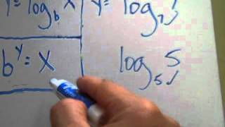 Logarithms Made Easy Part 8