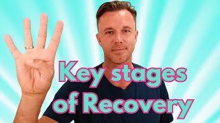 The 4 Stages of Recovery for M.E/Chronic Fatigue Syndrome