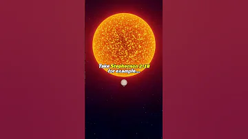 The Sun is ACTUALLY Small! #space #sun #stars