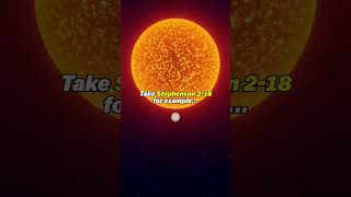 The Sun is ACTUALLY Small! #space #sun #stars