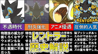 レントラー Youtube