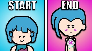 Complete Arcane RECAP ANIMATION