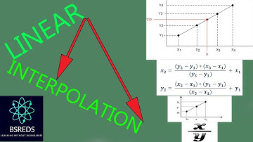 LINEAR INTERPOLATION